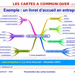 Solenn Snoopyx Pearltrees