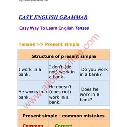 Inglese I Pearltrees
