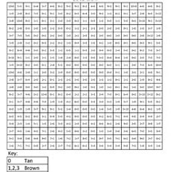 Matte Ylvkar Pearltrees