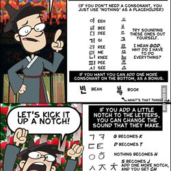learn korean alphabet in
